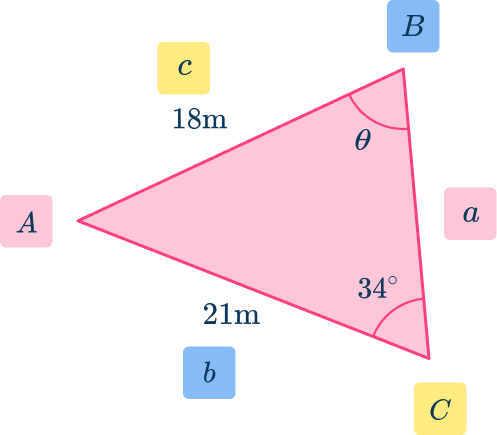 Trig formulas 43 US