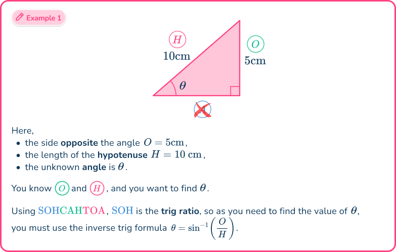 Trig formulas 6.1 US