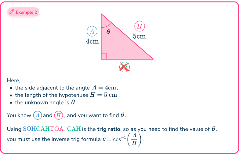 Trig formulas 6.2 US