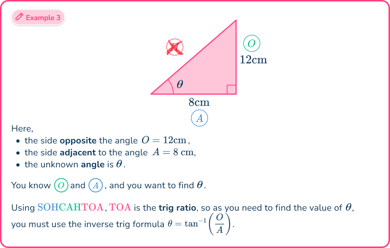 Trig formulas 6.3 US