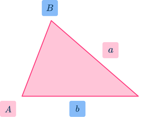 Trig formulas 9 US