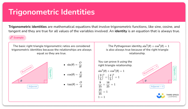 Trig identities