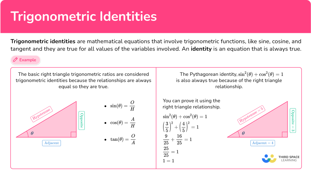 What are trigonometric identities?