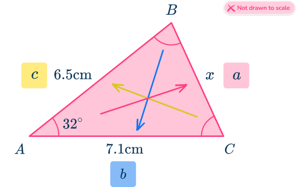 Trigonometry 14 US