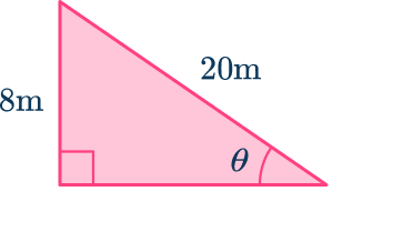 Trigonometry 18 US