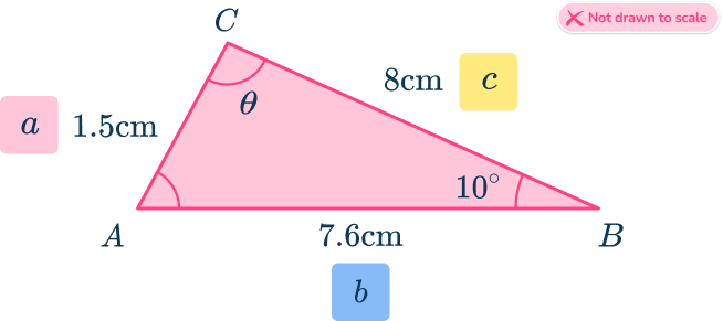 Trigonometry 25 US