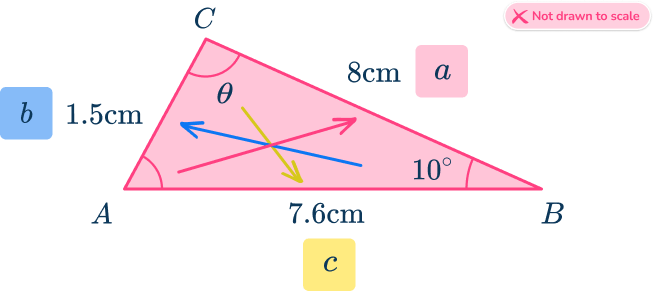 Trigonometry 26 US