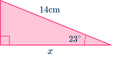 Trigonometry 3 US