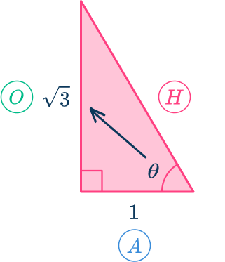 Trigonometry 34 US