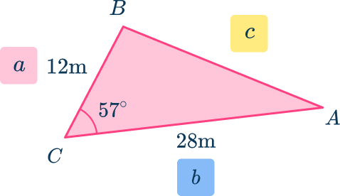 Trigonometry 38 US