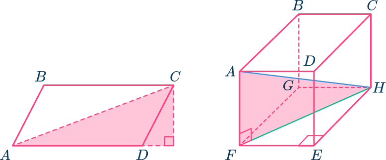 Trigonometry 5 US