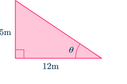 Trigonometry 8 US