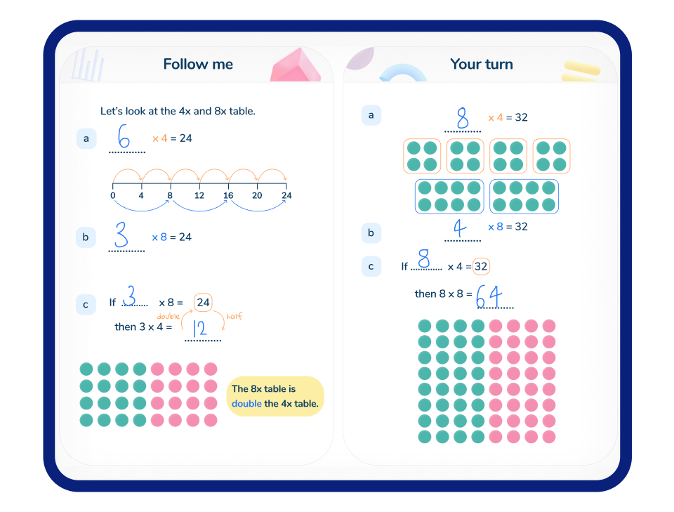 Year 4 Foundations