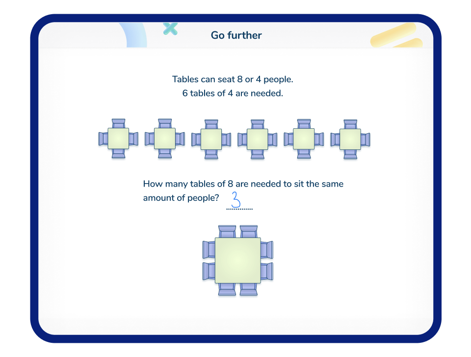 Year 4 Foundations