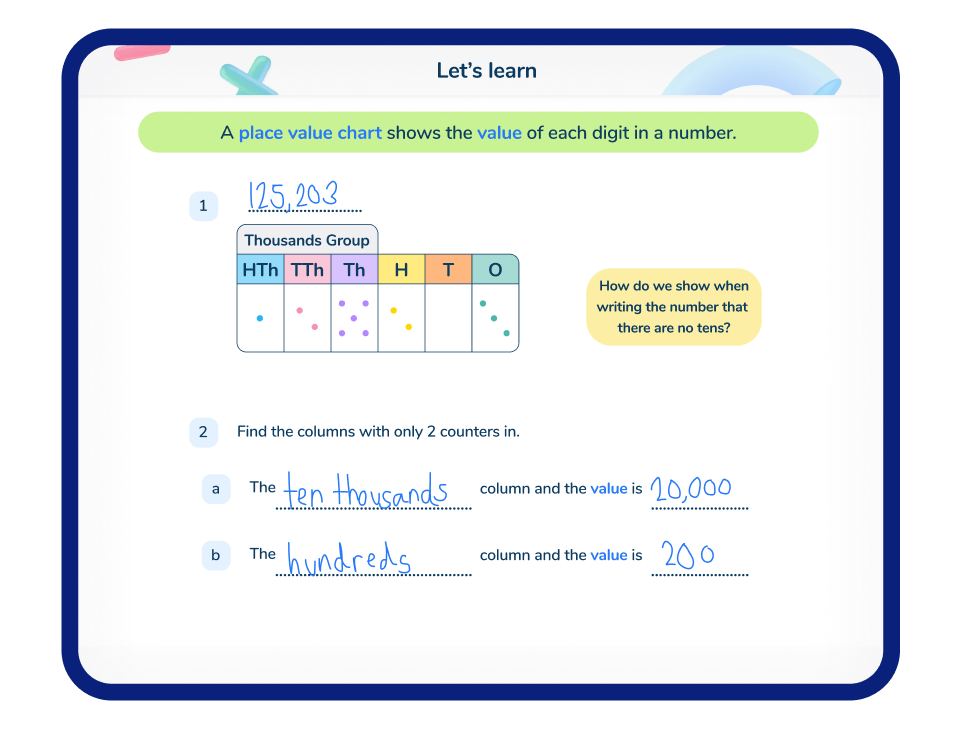 Year 6 Foundations