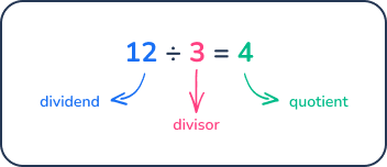 dividend, divisor and quotient 