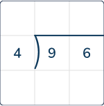 What is the quotient? 196 divided by 4 