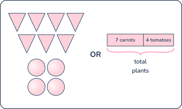 math problem solutions for 1st graders 