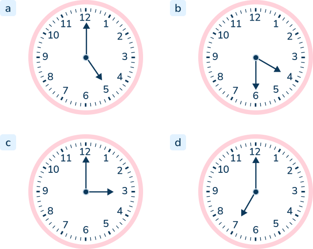 Identifying the time problem for 1st graders