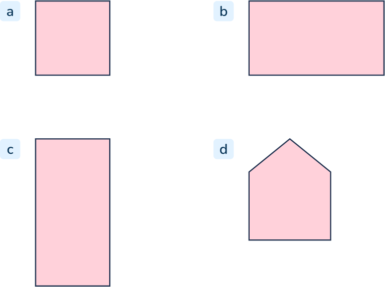 rectangle problem