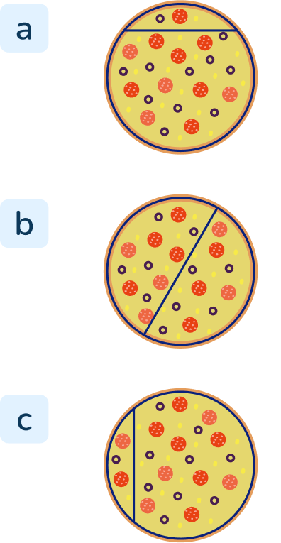 partitioning math problem for 1st graders 