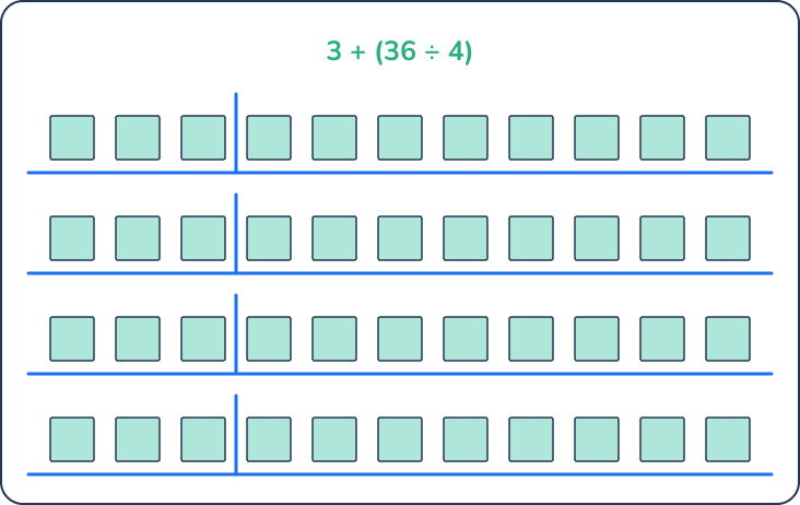 understanding mathematical problem solving