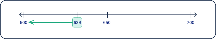 problem solving involving multiplication and division of fractions