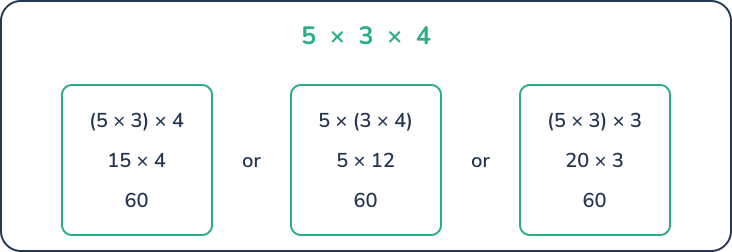 third grade math problem solving