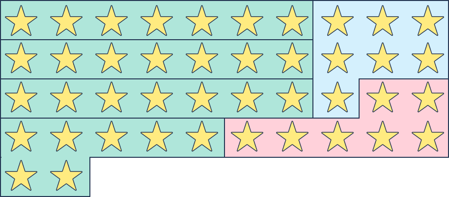 problem solving involving multiplication and division of fractions