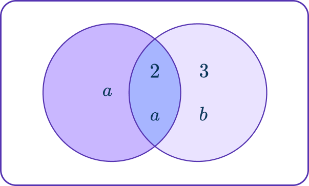 Adding And Subtracting Rational Expressions 1 US