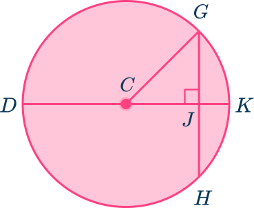 Circle Theorems 17 US