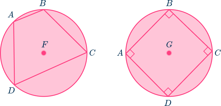 Circle Theorems 19 US