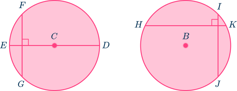 Circle Theorems 20 US