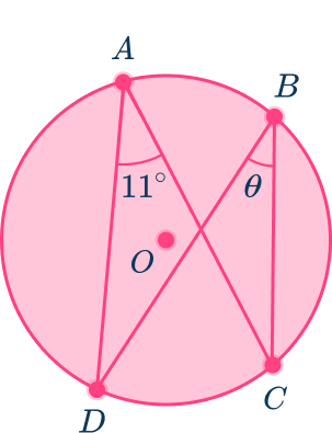 Circle Theorems 24 US