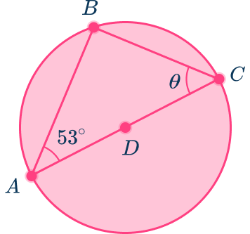 Circle Theorems 25 US