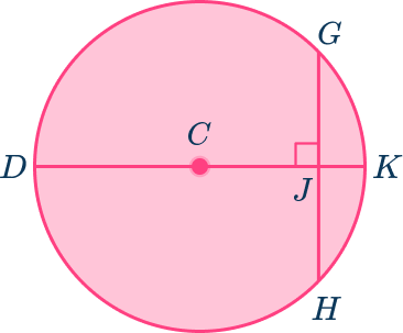 Circle Theorems 27 US