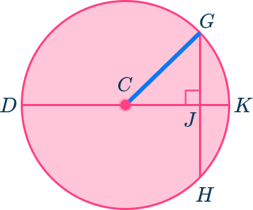 Circle Theorems 28 US