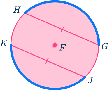 Circle Theorems 4 US