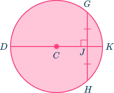 Circle Theorems 5 US