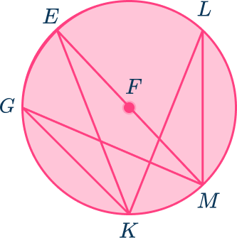 Circle Theorems 7 US