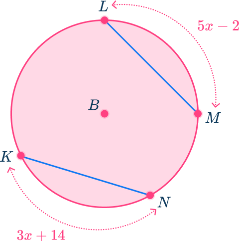 Circle chord theorems 24 US