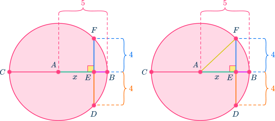 Circle chord theorems 34 US