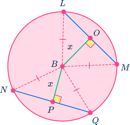 Circle chord theorems 7 US