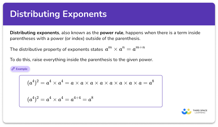 Distributing exponents