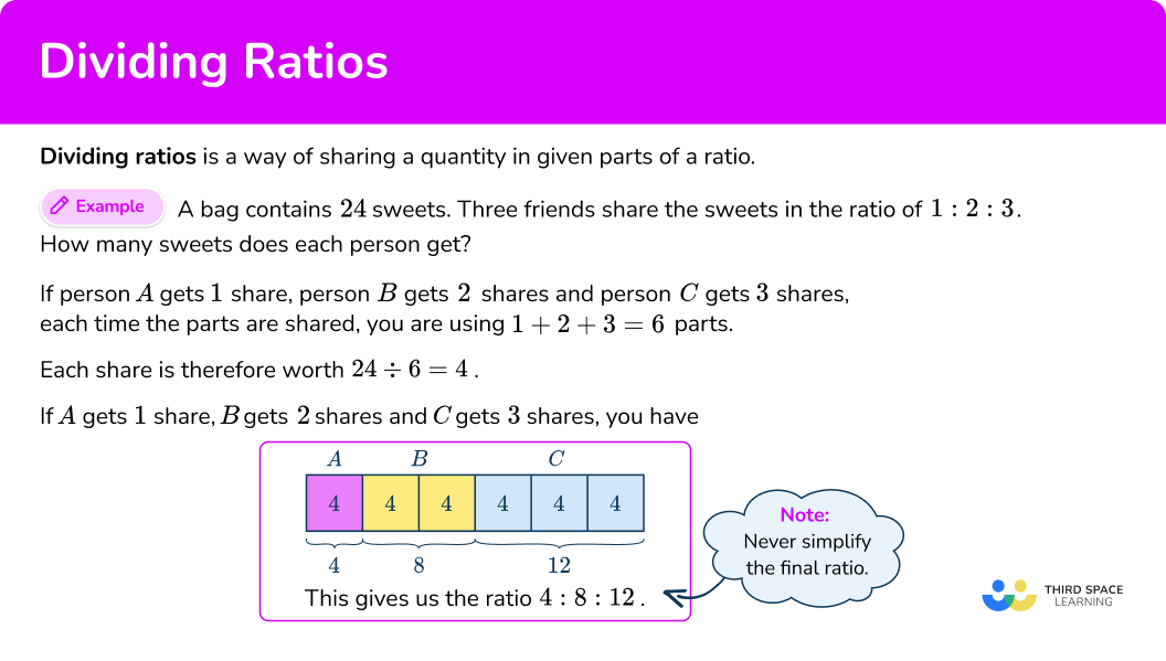 What is dividing ratios?