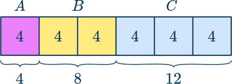 Dividing ratios 4 US