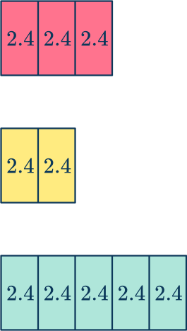 Dividing ratios 6 US