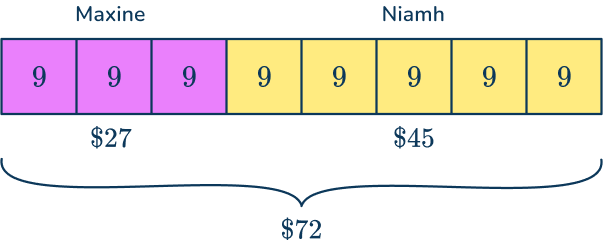 Dividing ratios 7 US