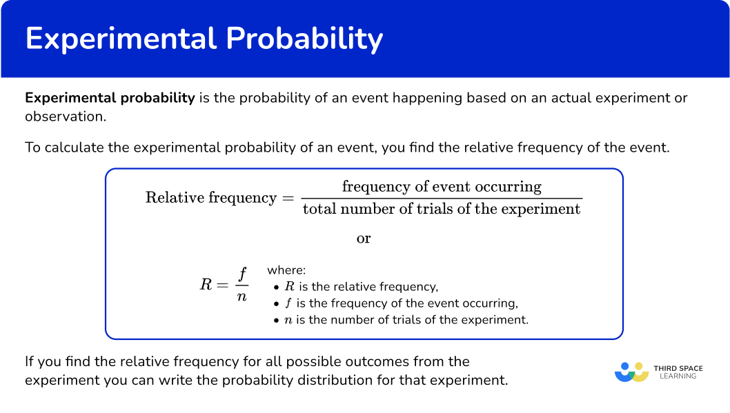 What is experimental probability?