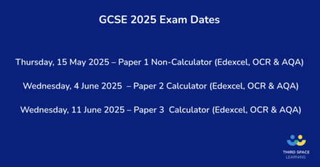 GCSE Dates 2025: Exam Timetable And Key Information